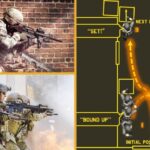 Todo sobre CQB: Domina las Tácticas de Combate en Espacios Cerrados