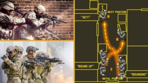 Todo sobre CQB: Domina las T&aacute;cticas de Combate en Espacios Cerrados