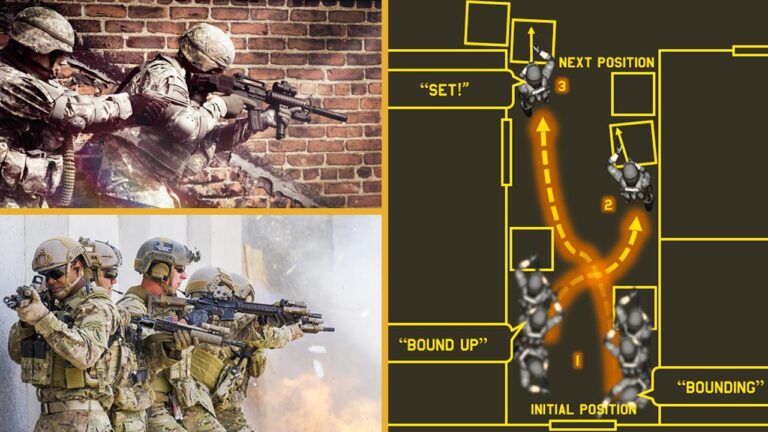 Todo sobre CQB: Domina las T&aacute;cticas de Combate en Espacios Cerrados